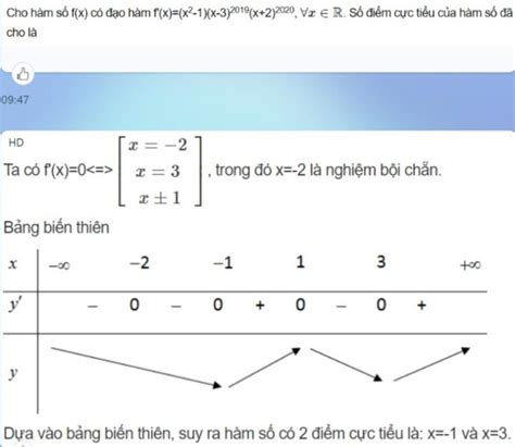 nghiệm bội lẻ là gì